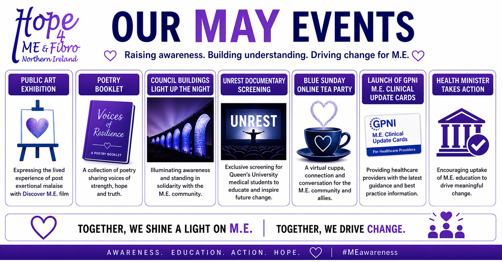 May 2026 Awareness Events